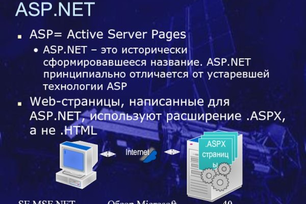 Mega darknet market ссылка